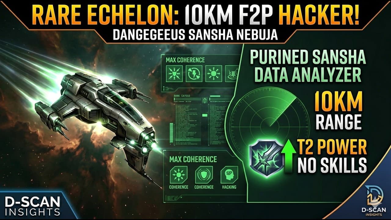 EVE Online: The Rare Echelon Ship – Alpha Friendly Null-Sec Hacking (F2P)