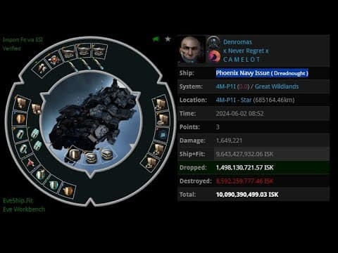 [EVE ONLINE / AMC] 2 JUN 2024 Killed Phoenix Navy Issue in Great Wildlands