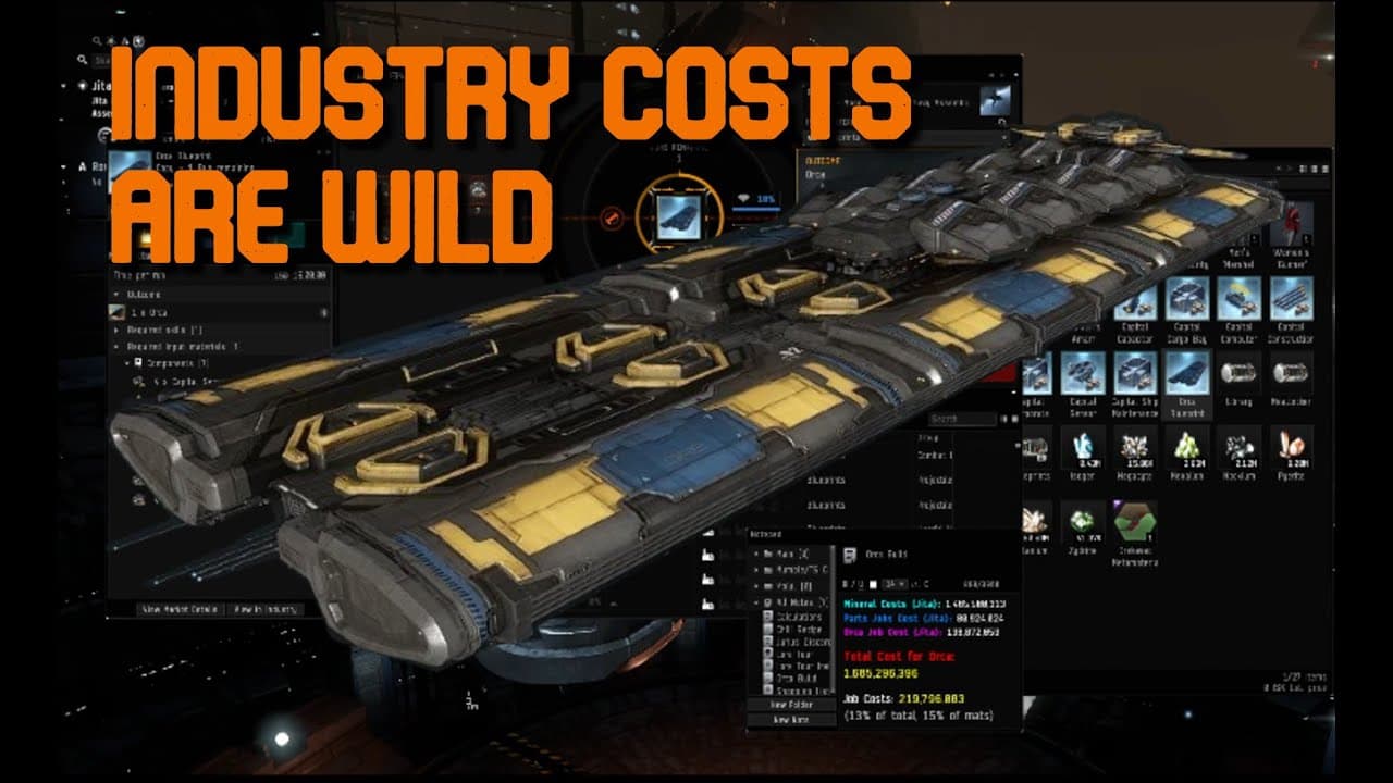 Pre-Patch Industry Costs are Wild