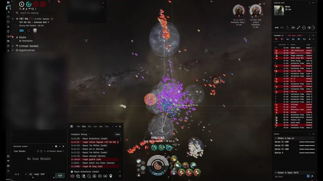 Eve Online - Querious: INIT & OnlyFleets vs Fraternity | Holding the Line for Querious (25-10-21)