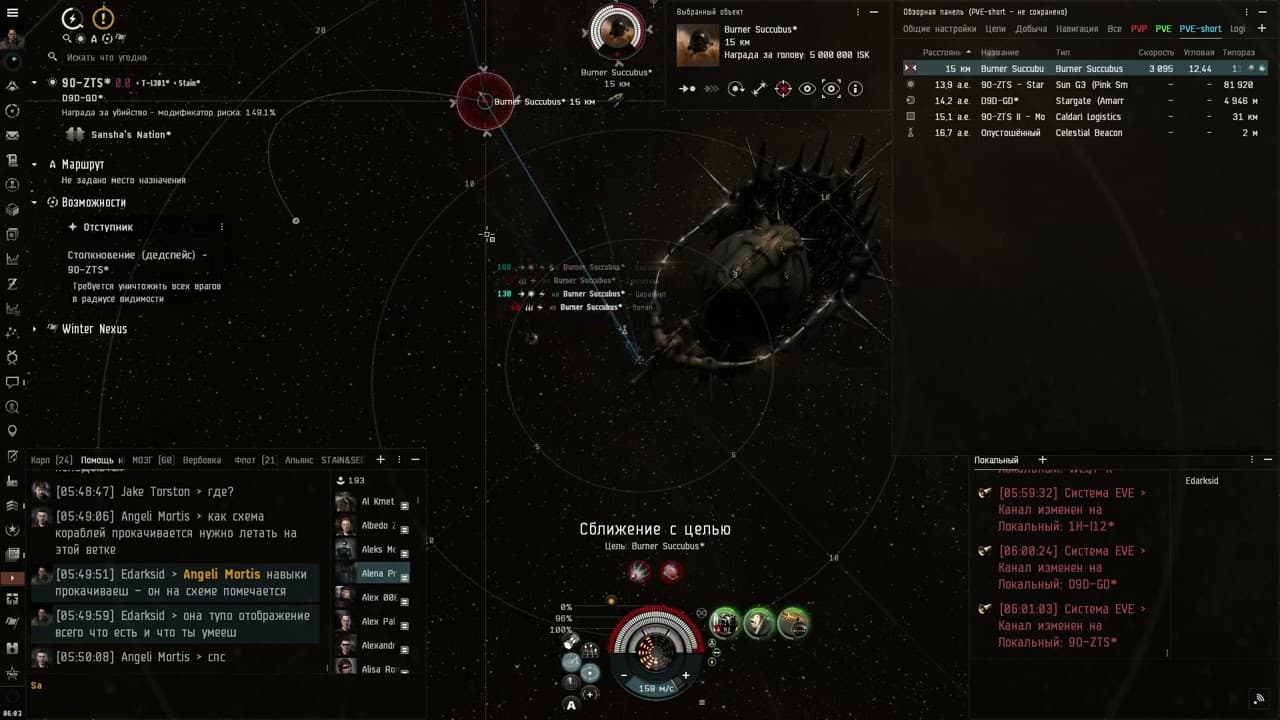 Anomic Agent Sansha Burner on Wolf v2