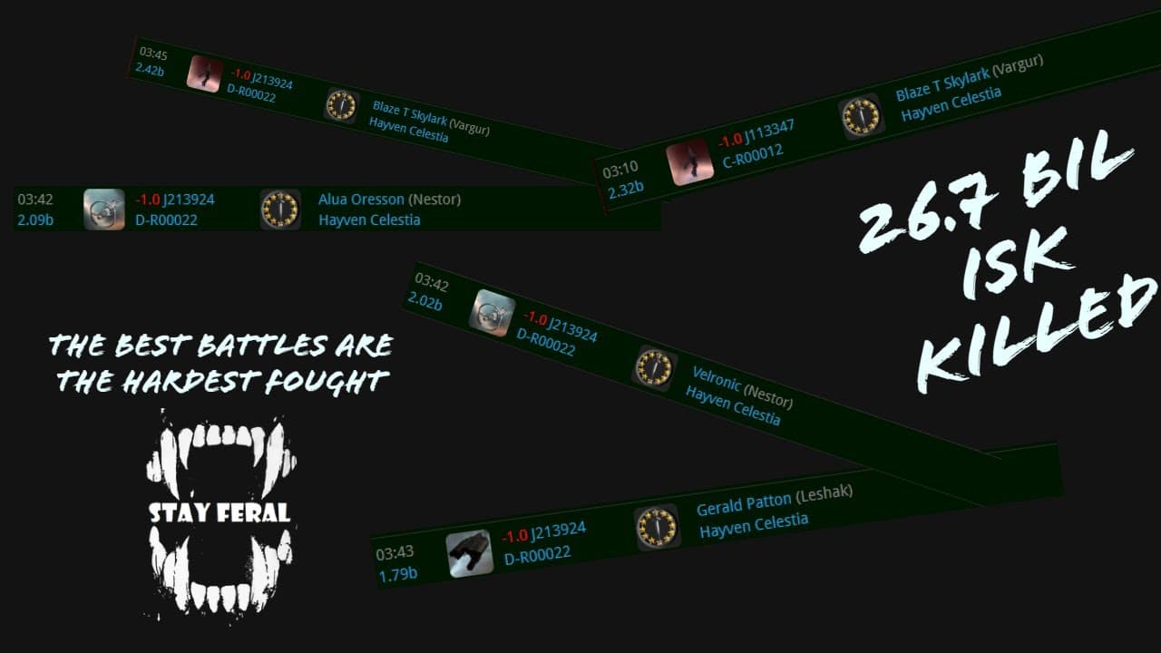 "Unleashing Chaos: 26.7 Billion ISK of Enemy Ships Obliterated in EVE Online Wormhole PvP"