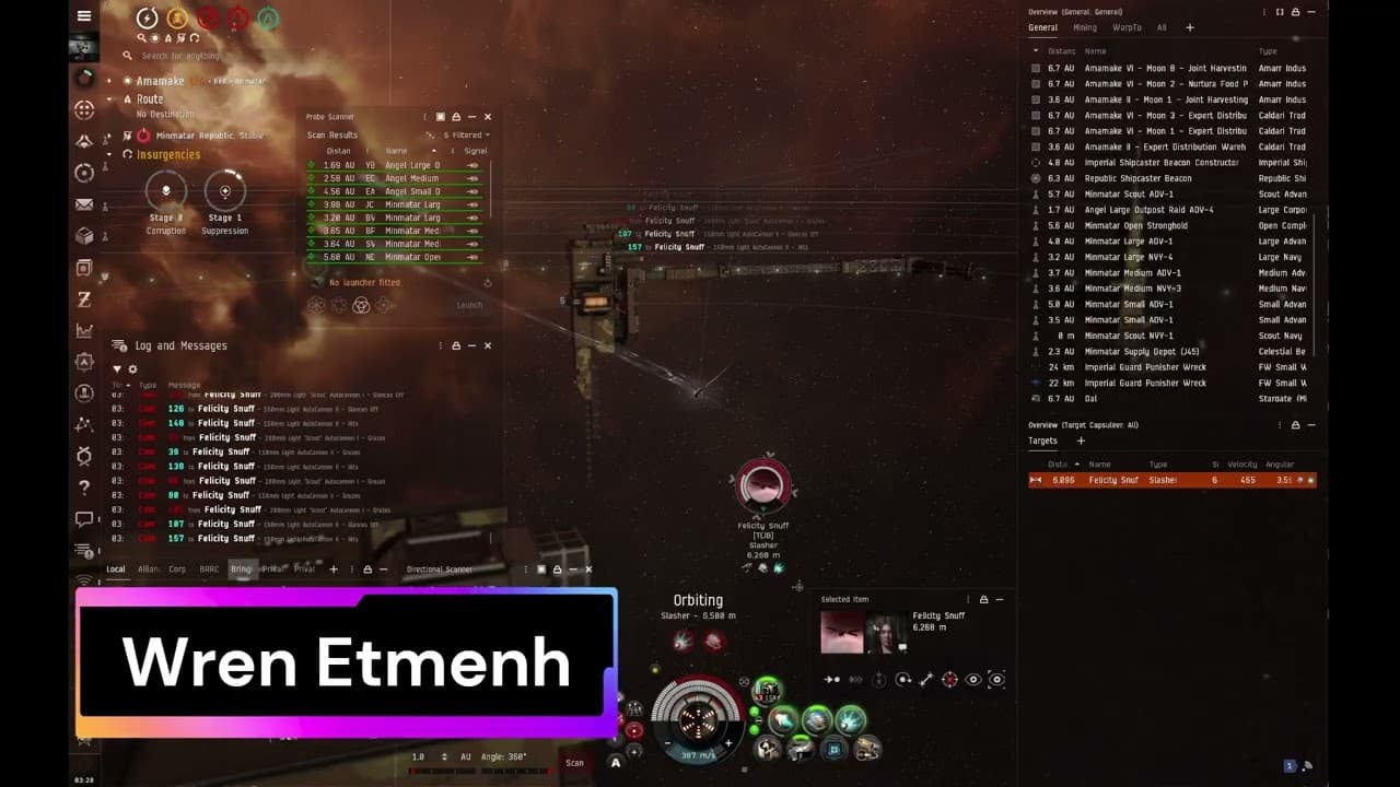 Eve Online - Rifter PvP Guide - Slinging Brawl Ships on Entry