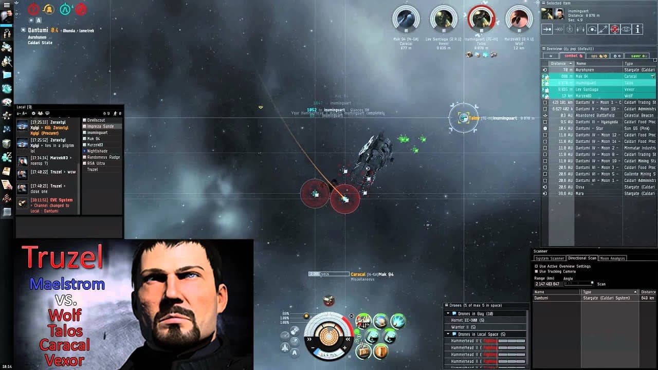 Truzel - Solo Maelstrom vs Wolf, Talos, Caracal and Vexor