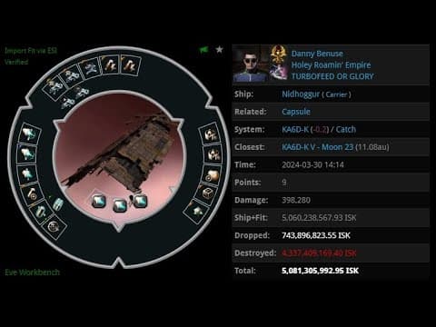 [EVE ONLINE  / AMC] 30 MAR 2024 Killed Nidhoggur in Catch