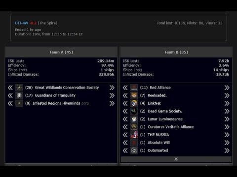 [EVEONLINE / AMC][Diary] 18 JAN 2026 LineBattle in The Spire