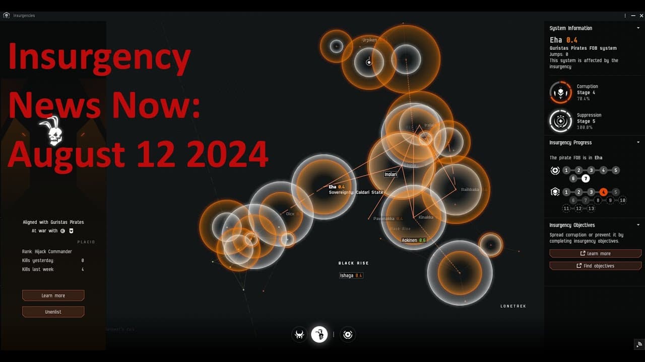 Eve Online: Insurgency News Now! Onnamon gets a beating but is it now the FOB's turn?