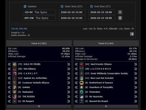[EVEONLINE / AMC][Diary] 10 FEB 2026 LineBattle in The Spire