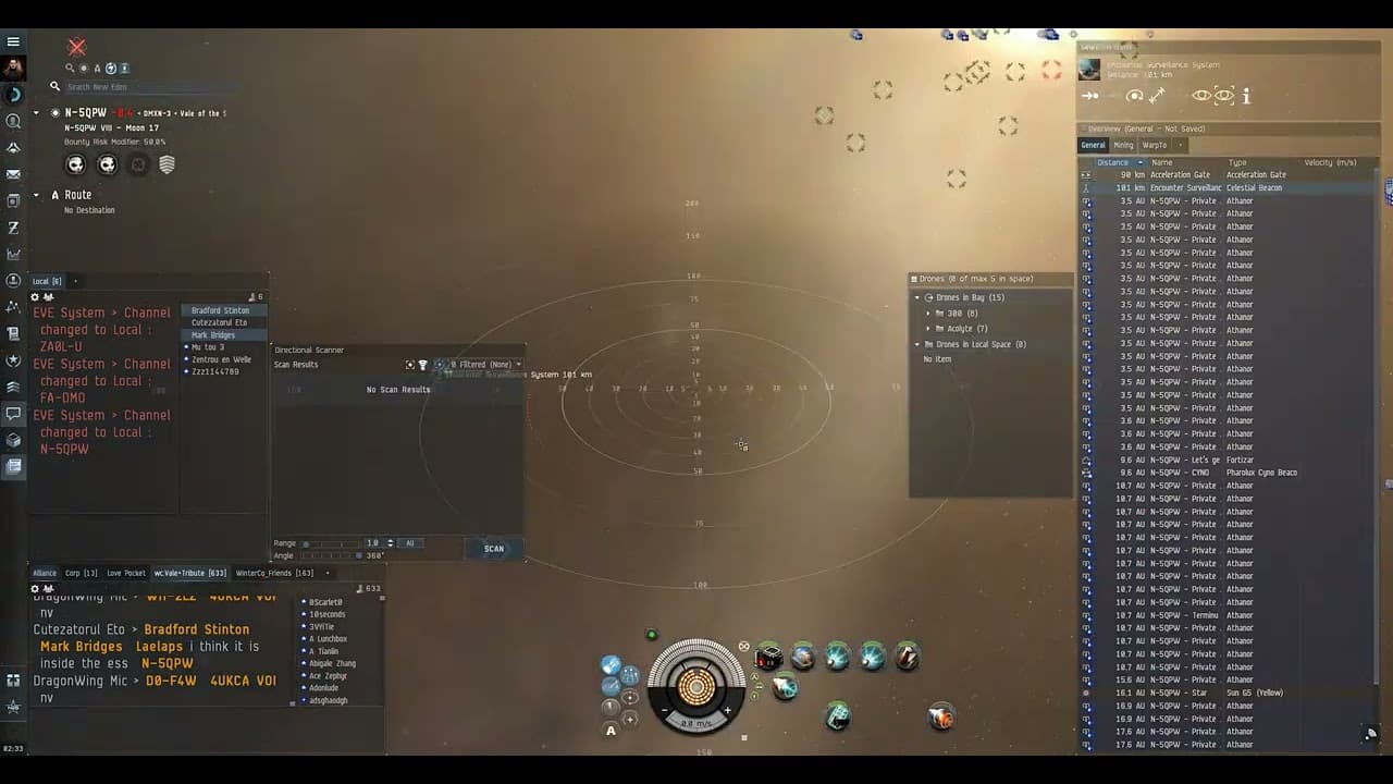 Laelaps vs Gnosis (me) 8 % structure