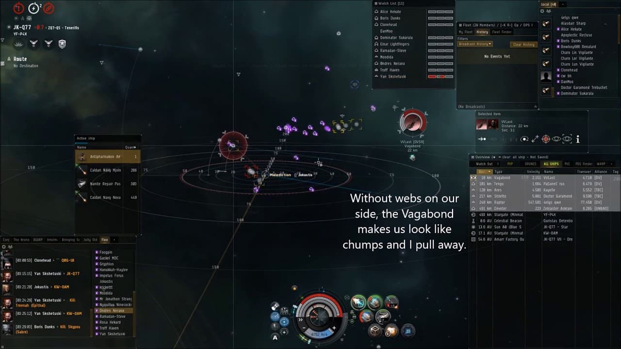 Eve Online MalAddiction Tackle PvP