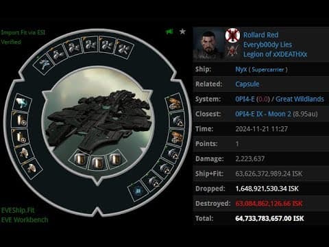 [EVE ONLINE / AMC] 21 NOV 2024 Killed Nyx in Great Wildlands