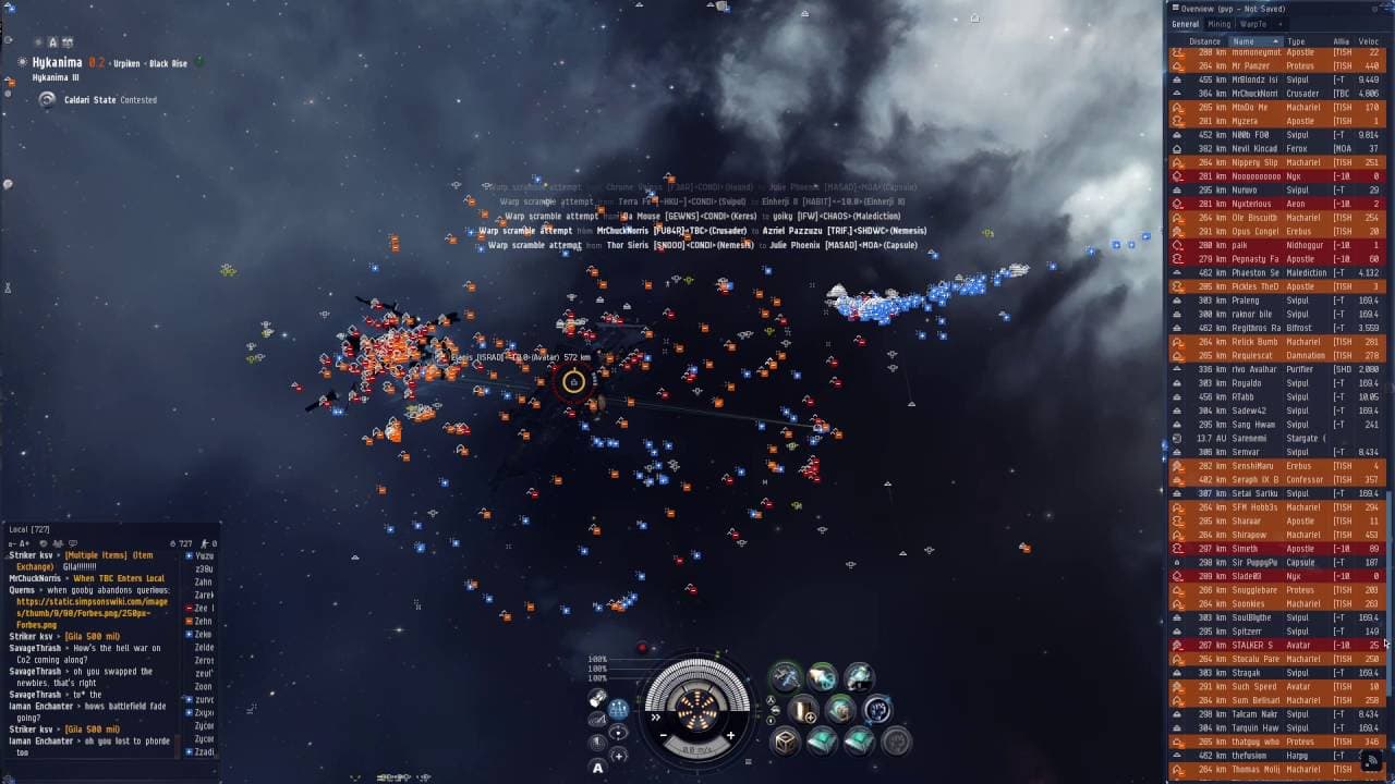 Fortizar, more like Fortizarn't (5x speed)