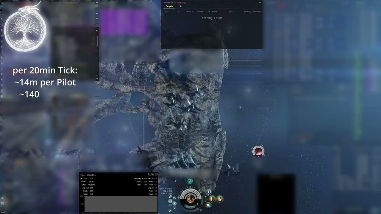 Isk Guide: Stormbringer Ratting Fleet - Kane Carnifex - Eve Online - November 2024