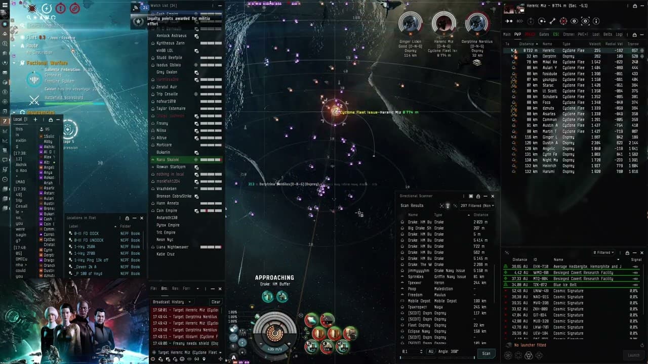 UCSC BF in Fliet vs SEDIT