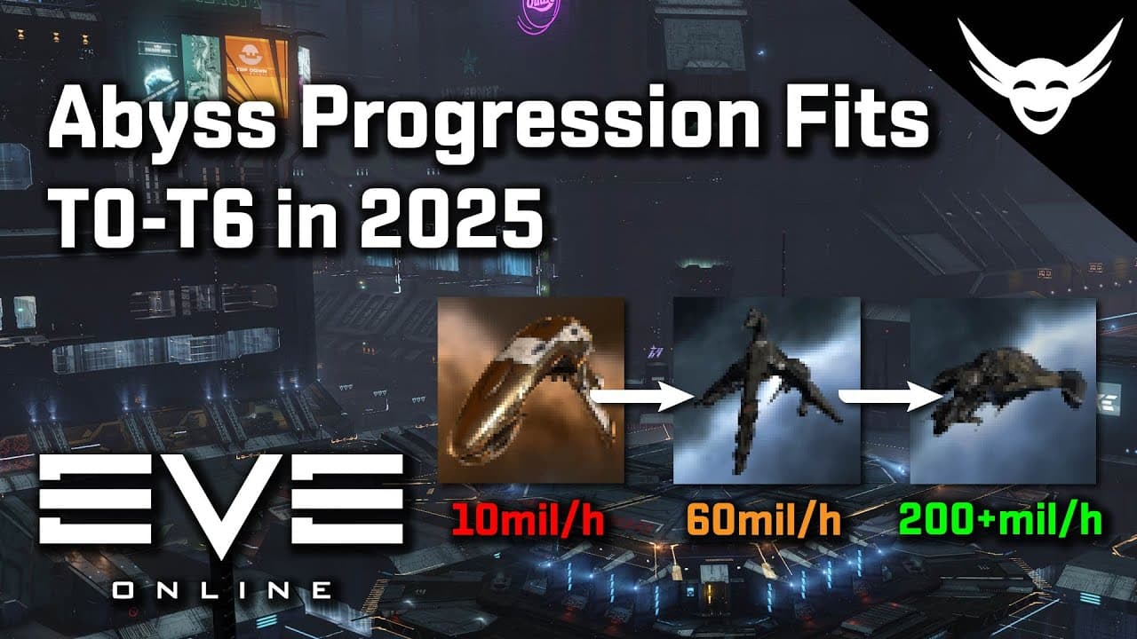 EVE Online - Abyss Progression Fits 2025 - Punisher, Hawk & Gila!
