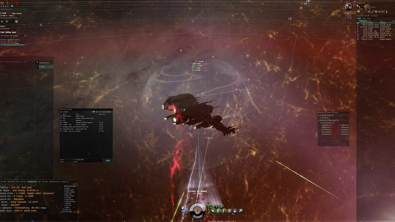 Nightmare vs myrmidon
