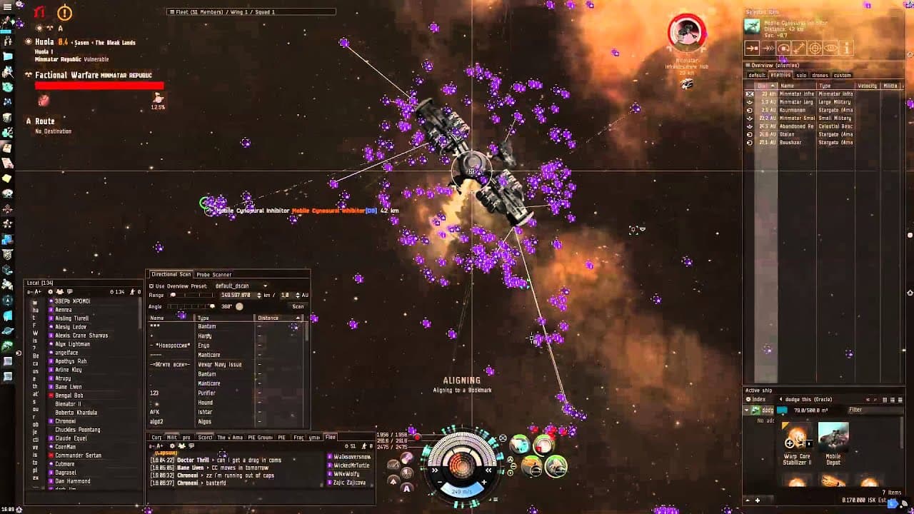 Eve Online: Happy Huola Day!