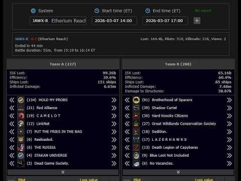 [EVEONLINE / AMC][Diary] 07 Mar 2026 Linebattle2 in The spire