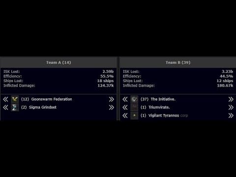 INIT Kronos fight 27 7 25