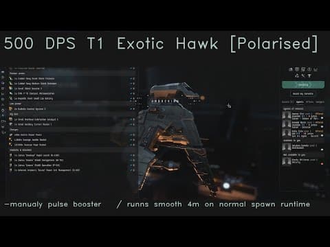 T1 Exotic Hawk Fit (Polarized) (500 DPS) (Eve Online Abyss)