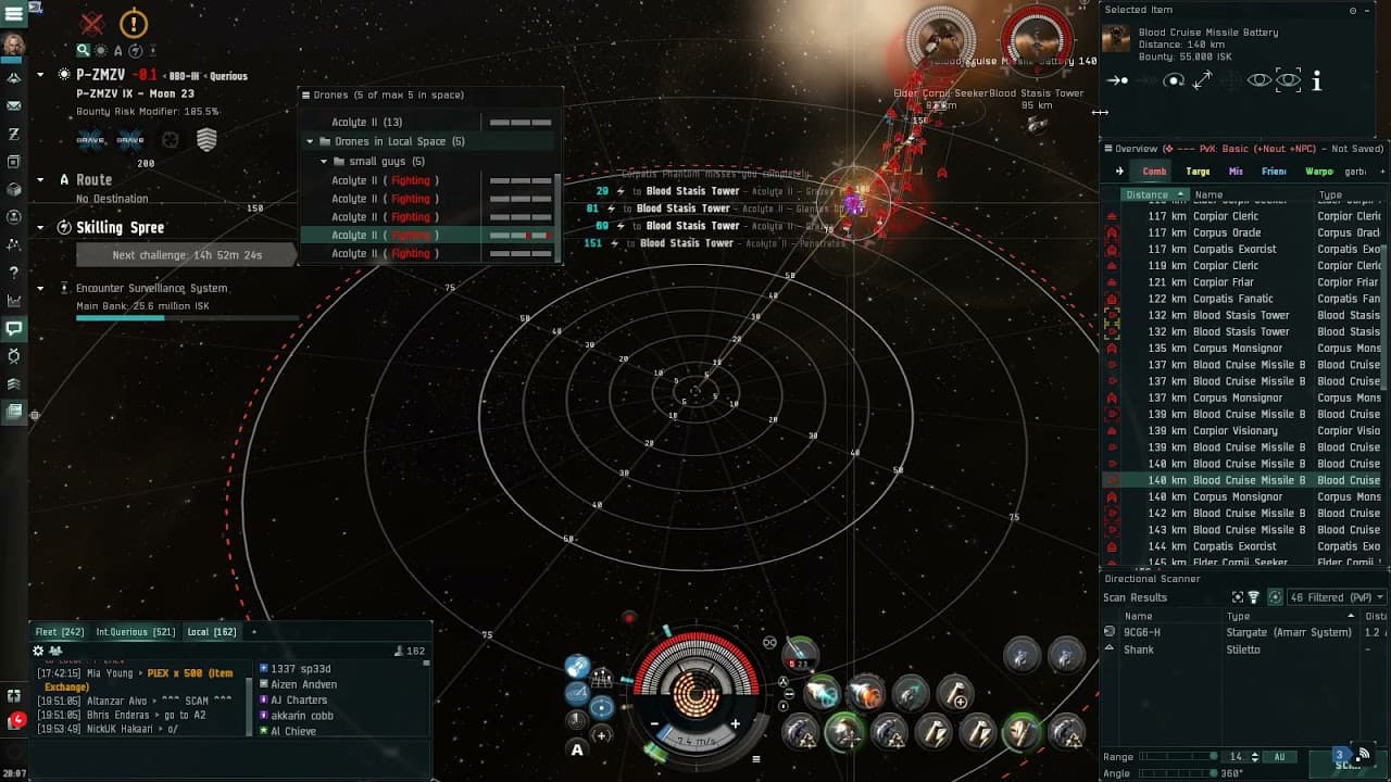 Ratting Guide: Blood Raider Naval Shipyard 10/10 Armageddon - Rhudak - Eve Online - April 2021
