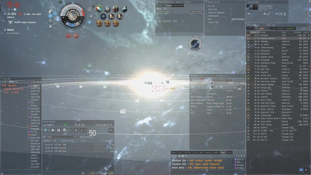Eve Online. Machariels - NO, Svipuls - YES! Small-roaming/camping after intro.