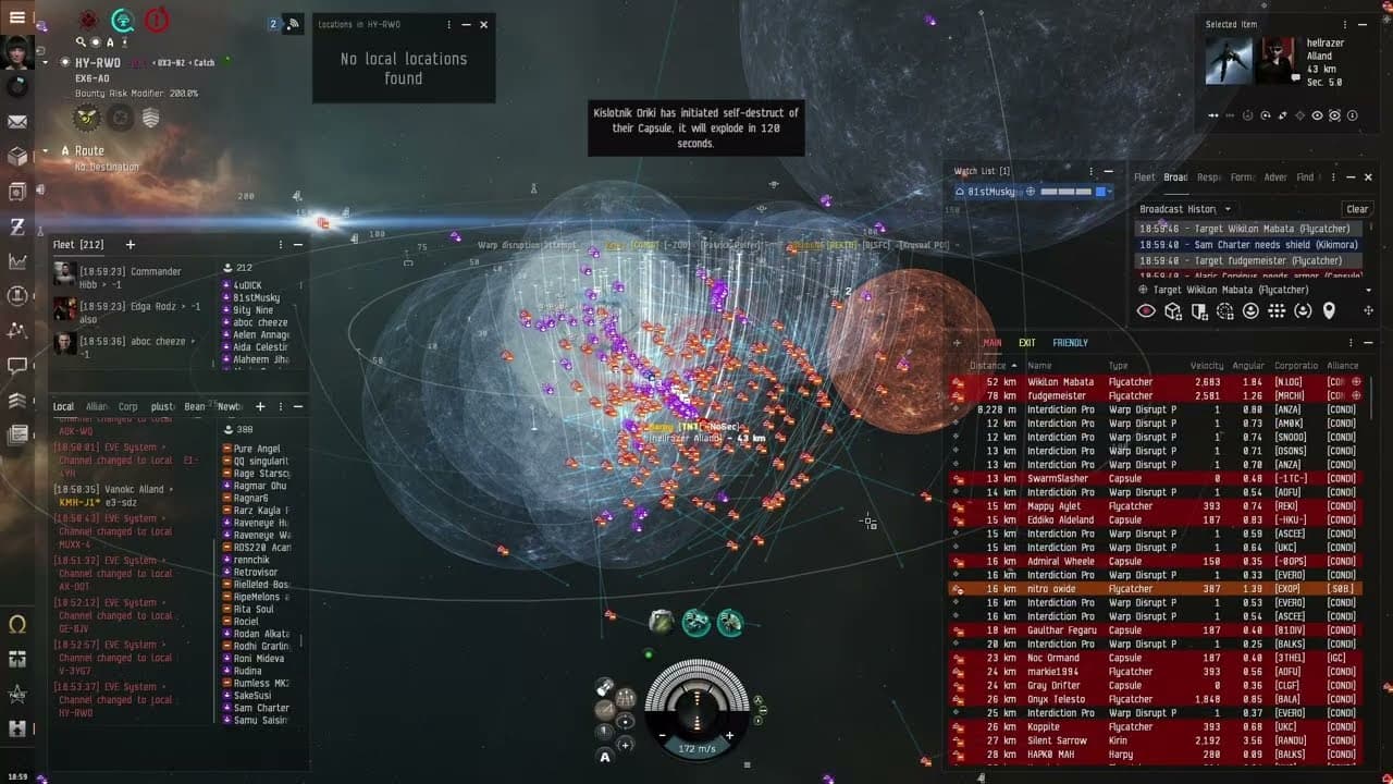 EVE Online - Goonswarm x  Horde - Ansiblex Fight | YC127.164