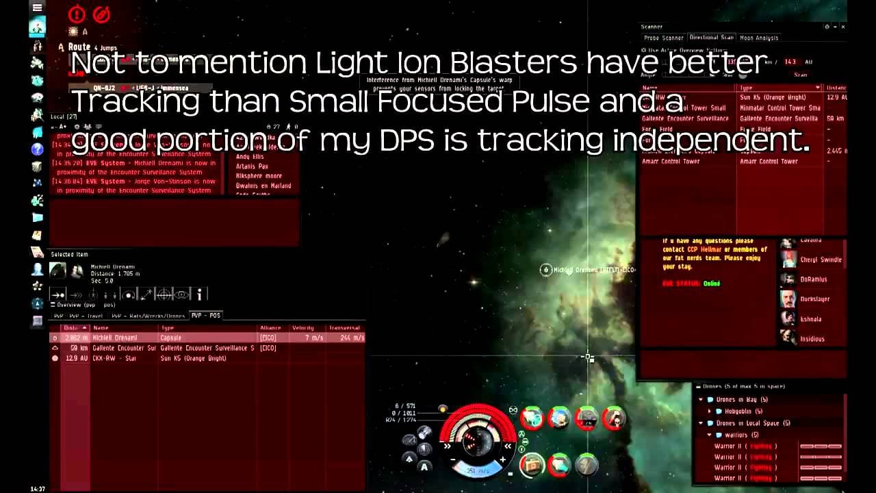 Eve is Easy: 0.0 Ishkur Fight Commentary