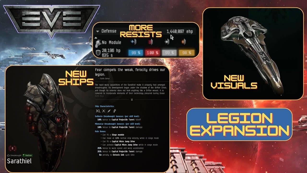 EVE Online: Legion Expansion
