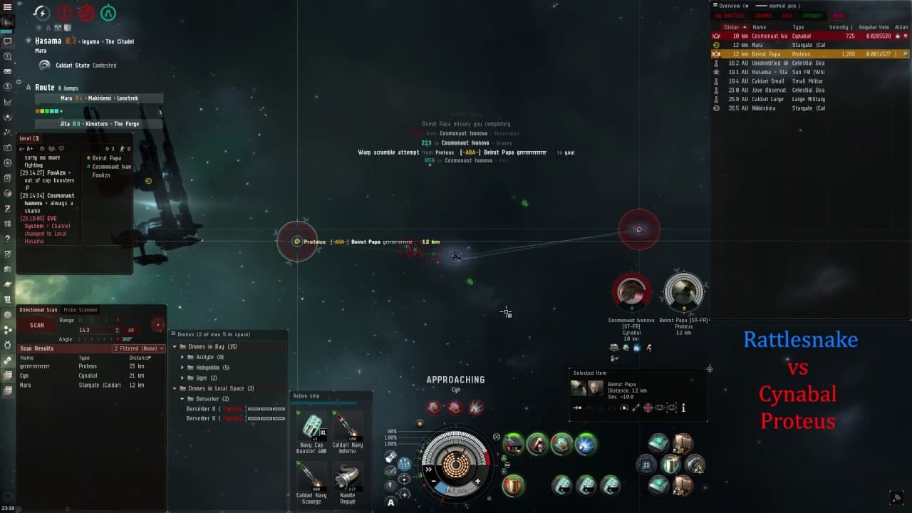EVE PvP: The Second Year
