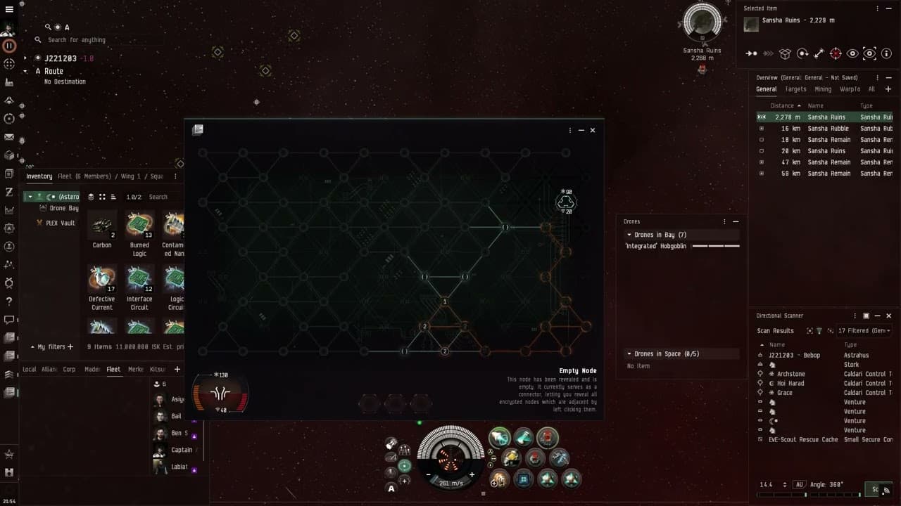 EVE Online C1 Relic Site