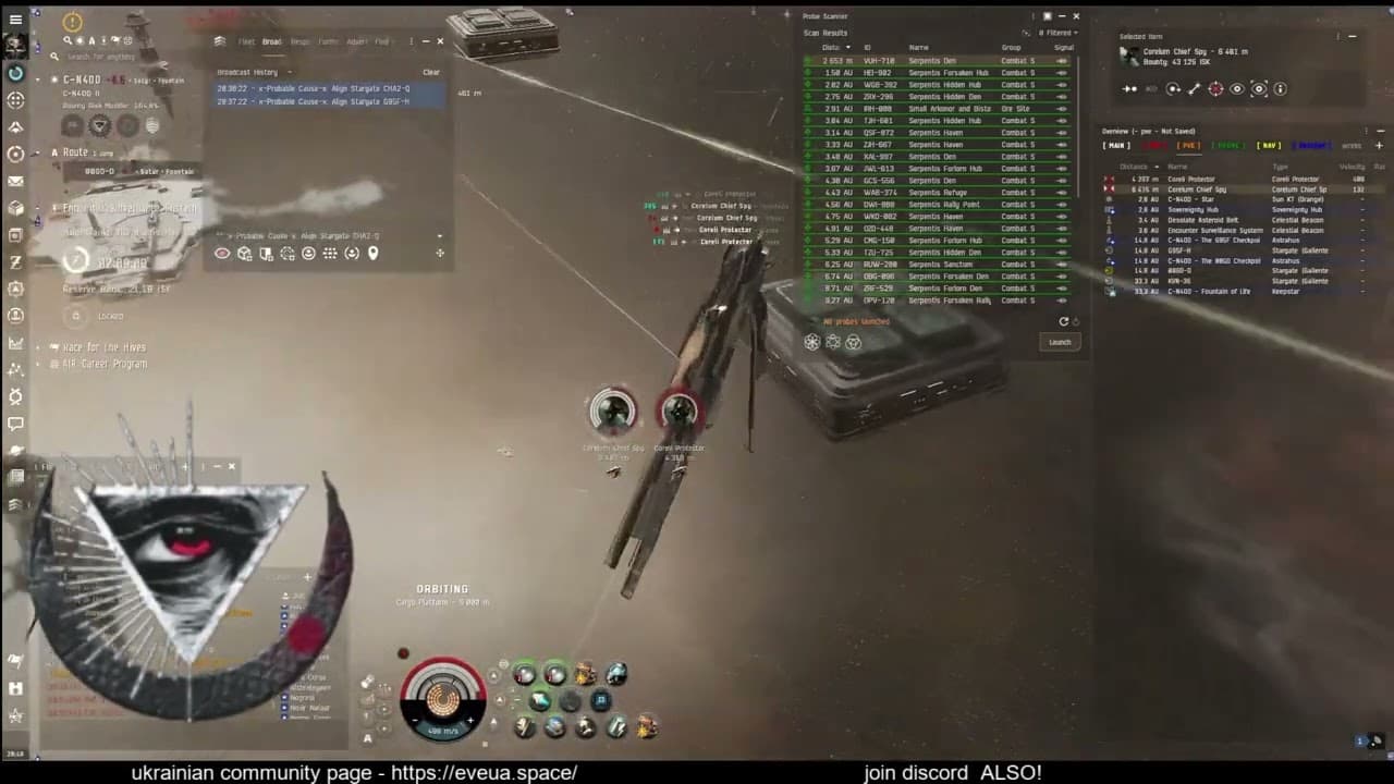 easy confessor ratting