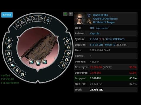[EVEONLINE / AMC] 09 NOV 2025 Killed Hel in Great Wildlands