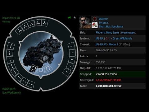 [EVE ONLINE / AMC] 30 JUN 2024 Killed Phoenix Navy Issue in Great Wildlands