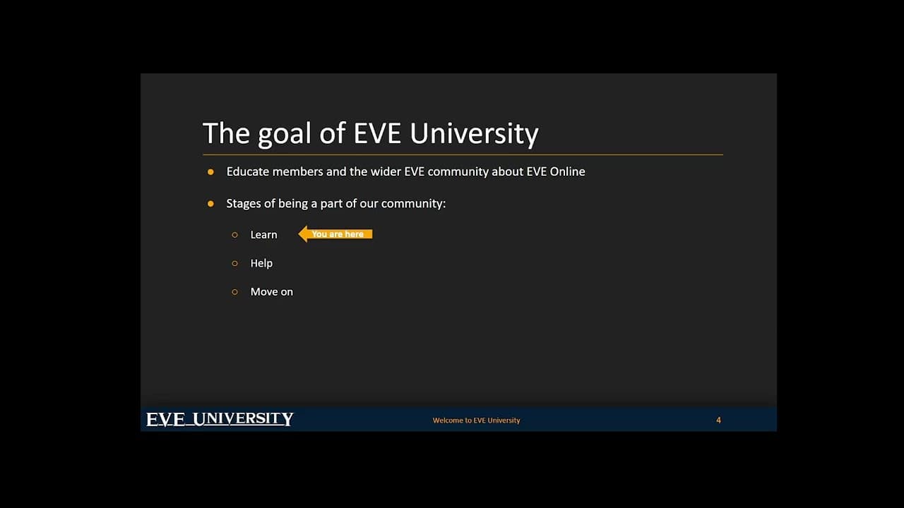 Welcome to EVE University Class