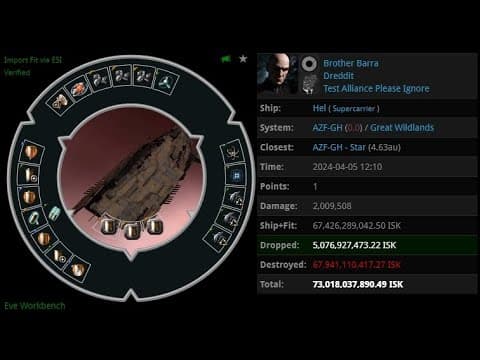 [EVE ONLINE / AMC] 5 APR 2024 Killed Hel in Great Wildlands