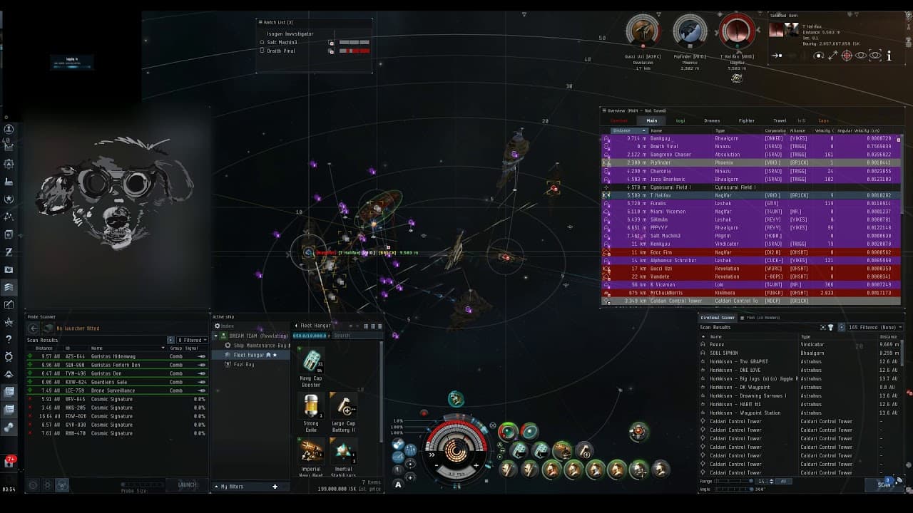 Horkkisen Capital Brawl