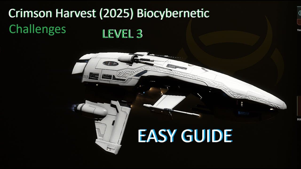 Eve online Crimson Harvest Combat site GUIDE Class 3 Biocybernetic incident