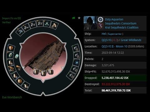 [EVE ONLINE / AMC] 14 SEP 2023 Killed Hel in Great Wildland