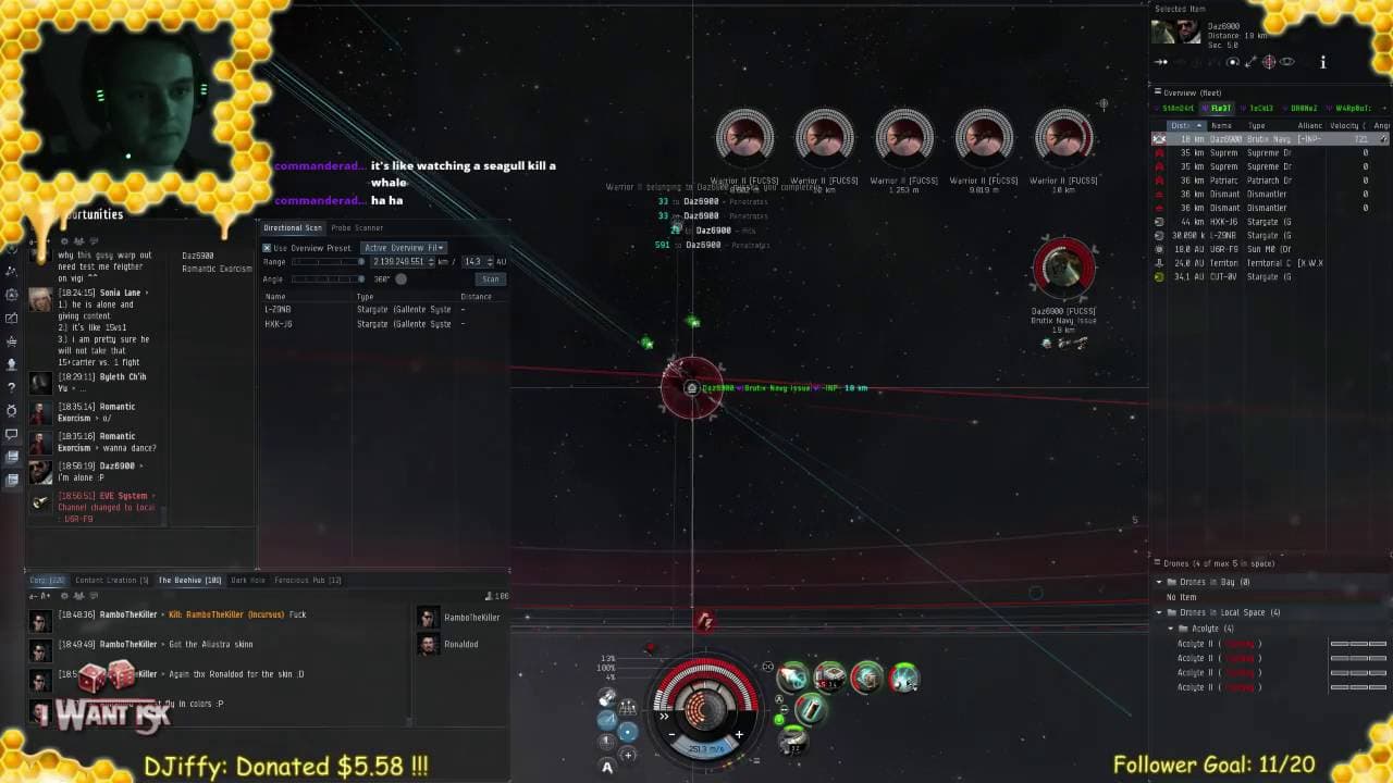 Rail Vigilant vs. Brutix Navy Issue