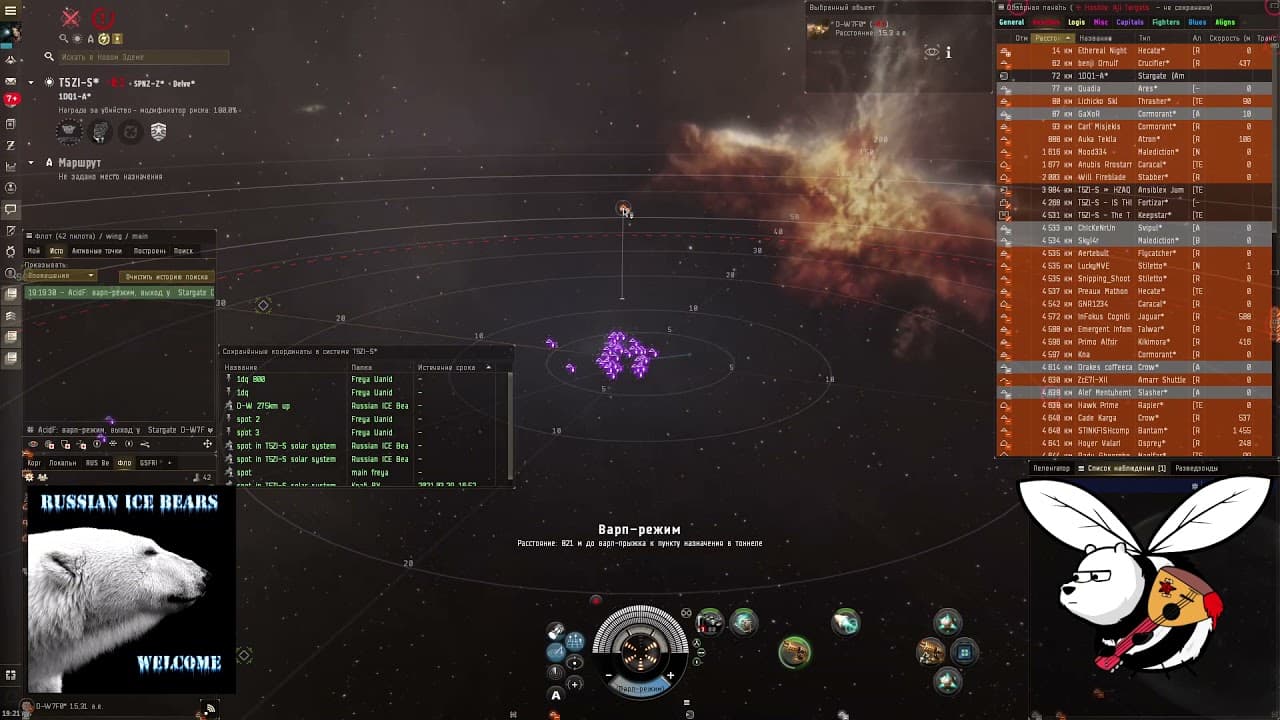 InterFleet 27-03-2021 EveOnline