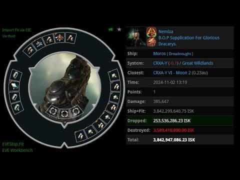 [EVE ONLINE / AMC] 02 NOV 2024 Killed Moros in Great Wildlands