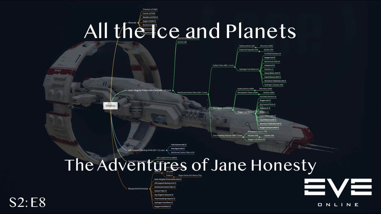 All the Ice and Planets: The Adventures of Jane Honesty | Eve Online | S2:E8