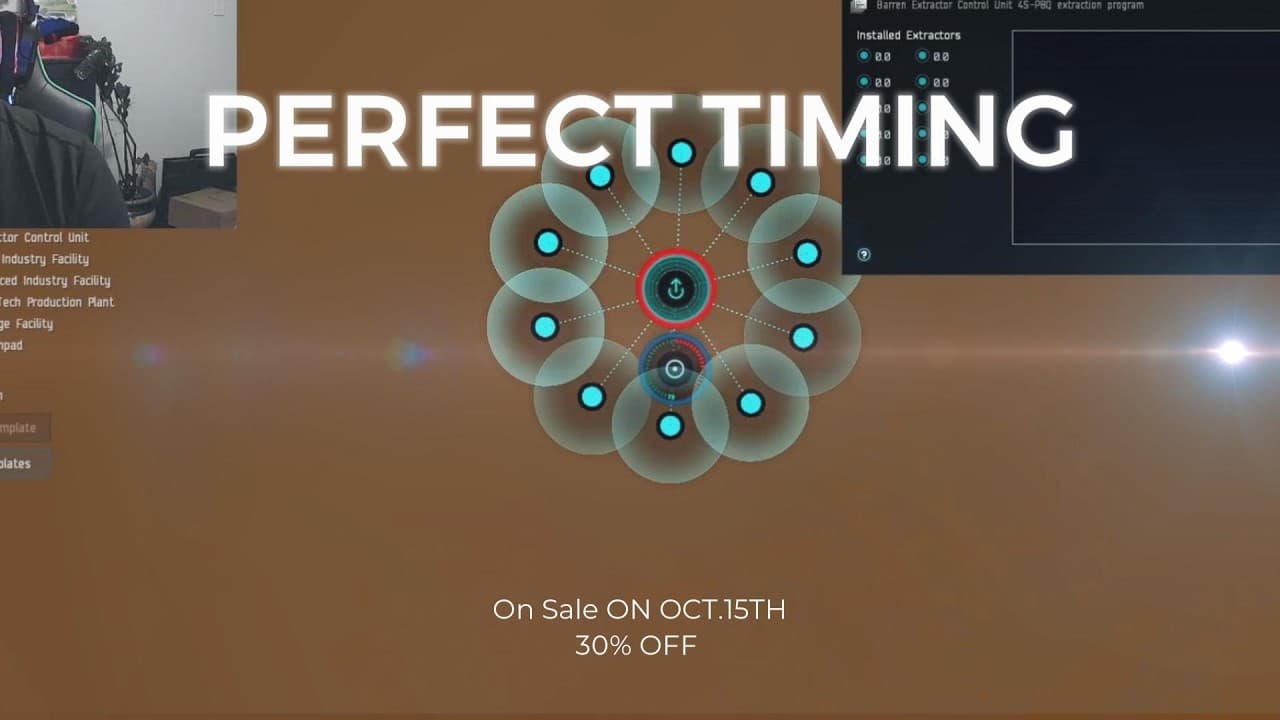 Eve Online Planet PI