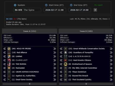 [EVEONLINE / AMC][Diary] 17 FEB 2026 LineBattle1 in The Spire