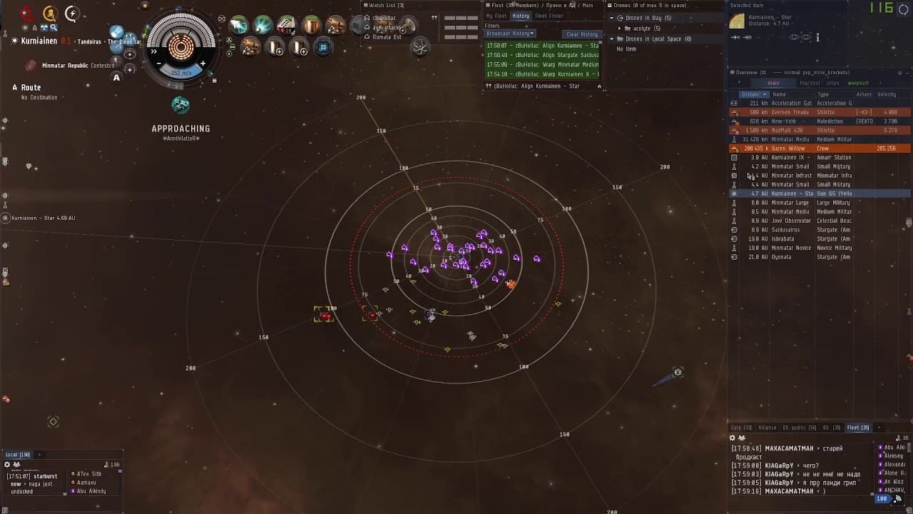 Eve Online stream 25.01.2020. Ishtars.