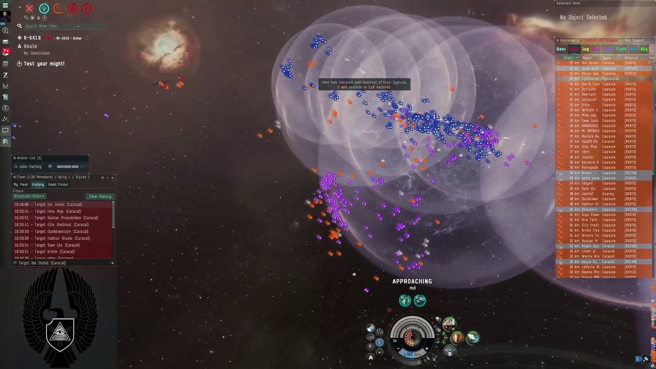 [EVE Online] K-6K16 Imperium vs PAPI