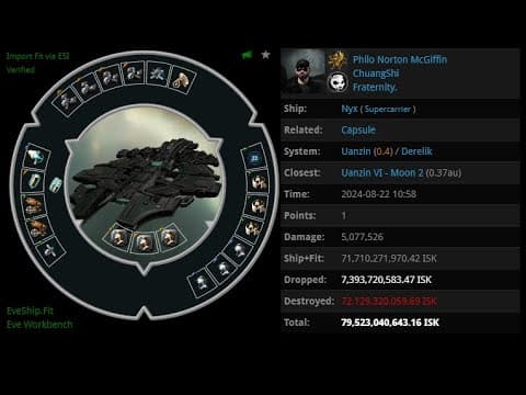 [EVE ONLINE / PHEW] 22 AUG 2024 Killed Nyx in Derelik