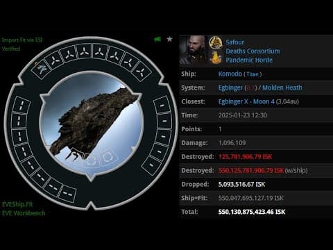 [EVE ONLINE / AMC] 23 JAN 2025 Killed Komodo in Molden Heath