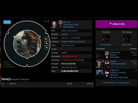 15bil jump frieghter on a cyno beacon... what could go wrong